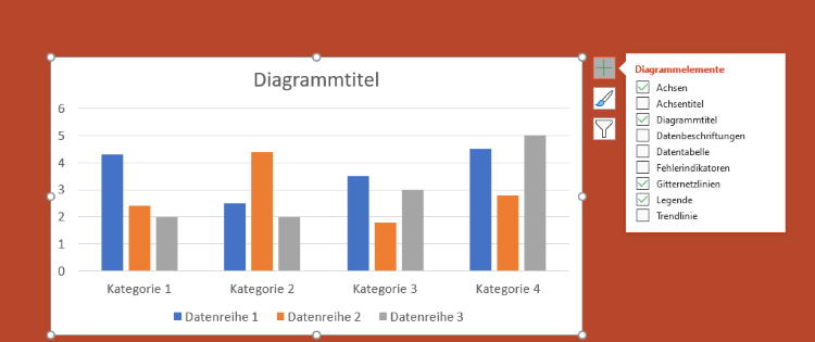 Diagrammelemente